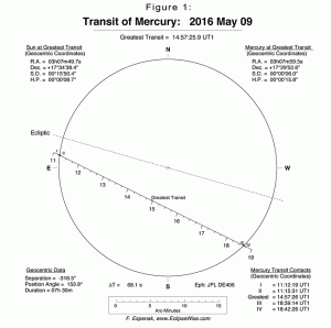 tm2016-Fig01b.gif