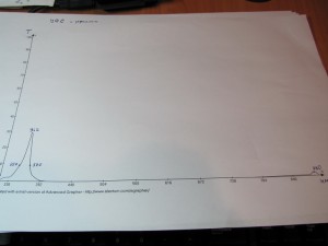 Пропускание узкополосного  фильтра.jpg