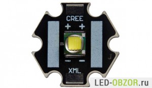 cree-xml-t6-1.jpg