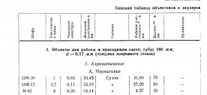 p0492-sel.jpg