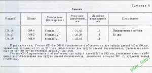 гомали.jpg