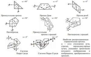 призмы.jpg