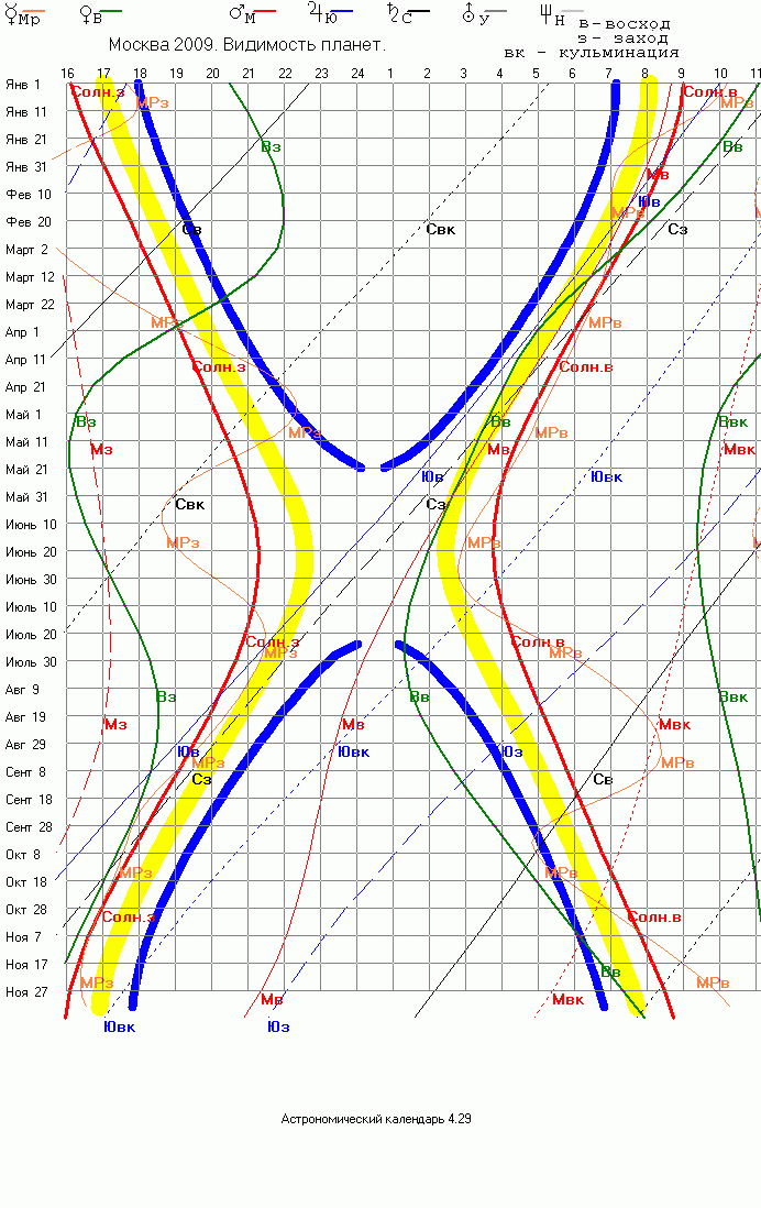 planetgrf2009.gif