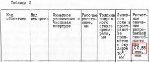 Микмед-2 вар. 11, 12.jpg