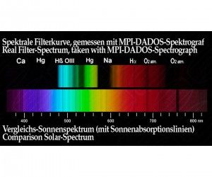 baader-contrast-boostersup-sup-1-1-4-filter-spektrum-1000.jpg