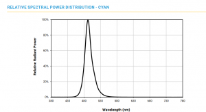 cyan.png