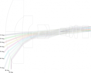 40995_2020_966_Fig3_HTML.png