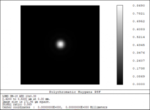 OM-18_PSF_center_G-channel.png