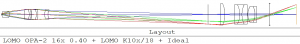OPA-2 afocal layout.png