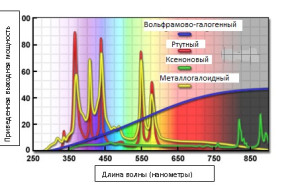 Спектр 1.jpg