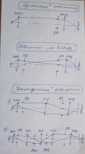 схемки освещения.JPG