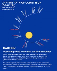 ISON-day-altaz.jpg